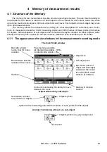 Preview for 41 page of Sonel MIC-05s1 User Manual