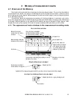 Preview for 41 page of Sonel MIC-10s1 Operating Manual