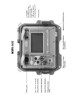 Preview for 2 page of Sonel MMR-650 User Manual