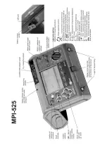 Preview for 2 page of Sonel MPI-525 User Manual