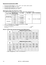 Preview for 58 page of Sonel MPI-525 User Manual