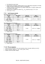 Preview for 41 page of Sonel MPI-535 Brief User Manual