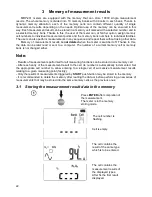 Preview for 24 page of Sonel MRP-201 Operating Manual