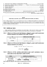 Preview for 42 page of Sonel MRU-120 User Manual