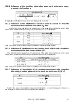 Preview for 43 page of Sonel MRU-120 User Manual