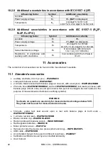 Preview for 44 page of Sonel MRU-120 User Manual