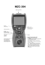 Preview for 2 page of Sonel MZC-304 User Manual