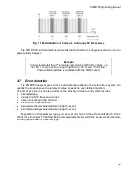 Preview for 30 page of Sonel PQM-700 Operating Manual