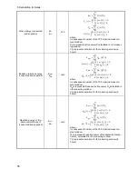 Preview for 35 page of Sonel PQM-700 Operating Manual