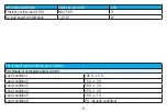 Preview for 8 page of Sonero X-PS030 User Manual