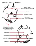 Preview for 2 page of Sonetics APX375 Quick Start Manual