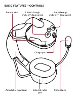 Preview for 3 page of Sonetics APX375 Quick Start Manual