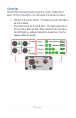 Preview for 11 page of Sonetics SCH310 Manual