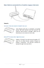 Preview for 18 page of Sonetics SON150 Manual