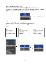 Preview for 23 page of Sonic KCS-3500 Operation Manual