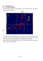 Preview for 52 page of Sonic KCS-3500 Operation Manual