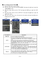 Preview for 56 page of Sonic KCS-3500 Operation Manual