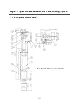 Preview for 63 page of Sonic KCS-3500 Operation Manual