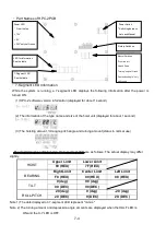 Preview for 66 page of Sonic KCS-3500 Operation Manual