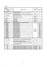 Preview for 92 page of Sonic KCS-3500 Operation Manual