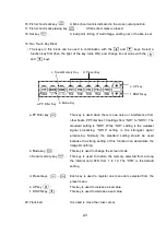 Preview for 21 page of Sonic KCS-5200 Operation Manual