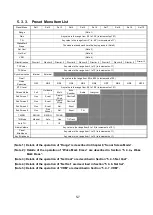 Preview for 41 page of Sonic KCS-5200 Operation Manual