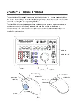 Preview for 107 page of Sonic KCS-5200 Operation Manual