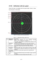 Preview for 86 page of Sonic KSE-310 Instruction Manual