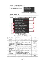 Preview for 131 page of Sonic KSE-310 Instruction Manual