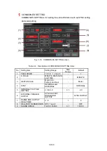 Preview for 140 page of Sonic KSE-310 Instruction Manual