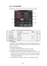 Preview for 168 page of Sonic KSE-310 Instruction Manual