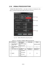 Preview for 170 page of Sonic KSE-310 Instruction Manual