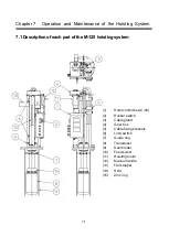 Preview for 71 page of Sonic SCS-60 Operation Manual