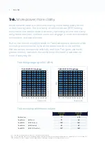 Preview for 2 page of Sonic trek TK 80 BTE SP Quick Reference Manual