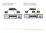 Preview for 34 page of SonicWALL 1RK33-0BB Getting Started Manual