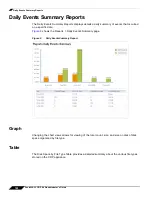 Preview for 135 page of SonicWALL CDP 6.0 Administrator'S Manual