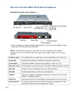 Preview for 7 page of SonicWALL Email Security 800 Getting Started Manual