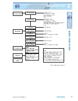 Preview for 19 page of Sonifex Phone In 6 User Handbook Manual