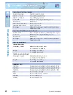 Preview for 32 page of Sonifex Phone In 6 User Handbook Manual