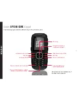 Preview for 19 page of Sonim XP1300 CORE User Manual