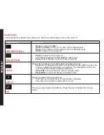 Preview for 22 page of Sonim XP1300 CORE User Manual