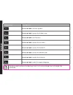 Preview for 24 page of Sonim XP1300 CORE User Manual