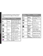 Preview for 27 page of Sonim XP1300 CORE User Manual