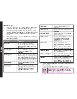 Preview for 45 page of Sonim XP1300 CORE User Manual