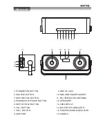 Preview for 3 page of SONIQ MB415-AU Instruction Manual