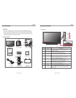 Preview for 5 page of SONIQ QSL322TV3 Instruction Manual