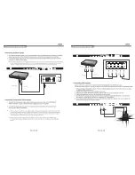 Preview for 8 page of SONIQ QSL322TV3 Instruction Manual