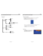 Preview for 13 page of SONIQ QSL322TV3 Instruction Manual