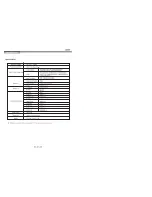 Preview for 22 page of SONIQ QSL322TV3 Instruction Manual