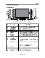 Preview for 8 page of SONIQ qv220lti Instruction Manual